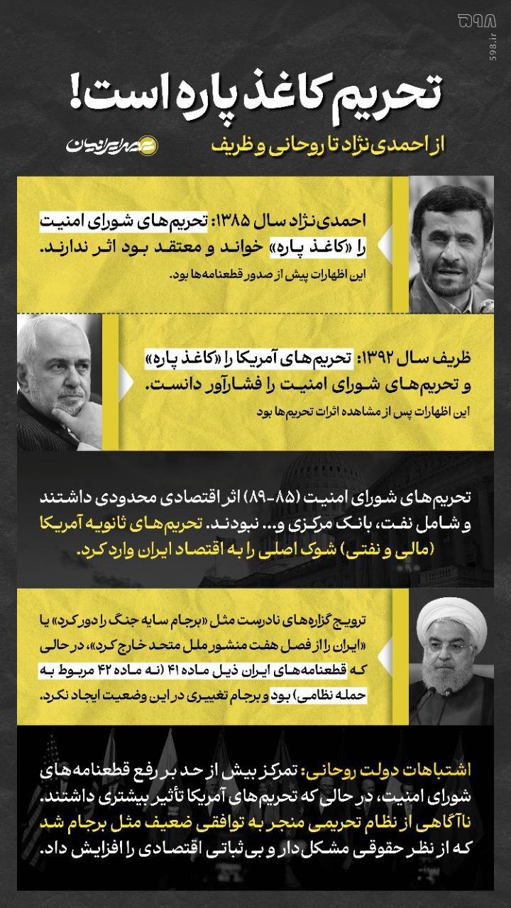 تحریم کاغذپاره/ از احمدی‌نژاد تا روحانی و ظریف