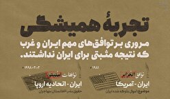 اینفوگرافیک/ دلیل؟ تجربه!