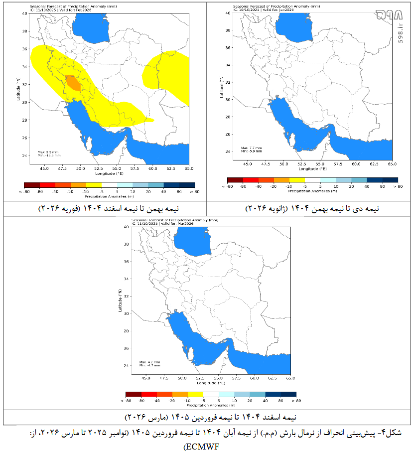 بارش برف و باران در کشور