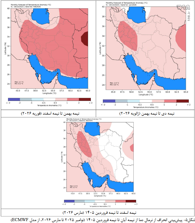 تاریخ دقیق اولین بارش برف در شهرهای ایران