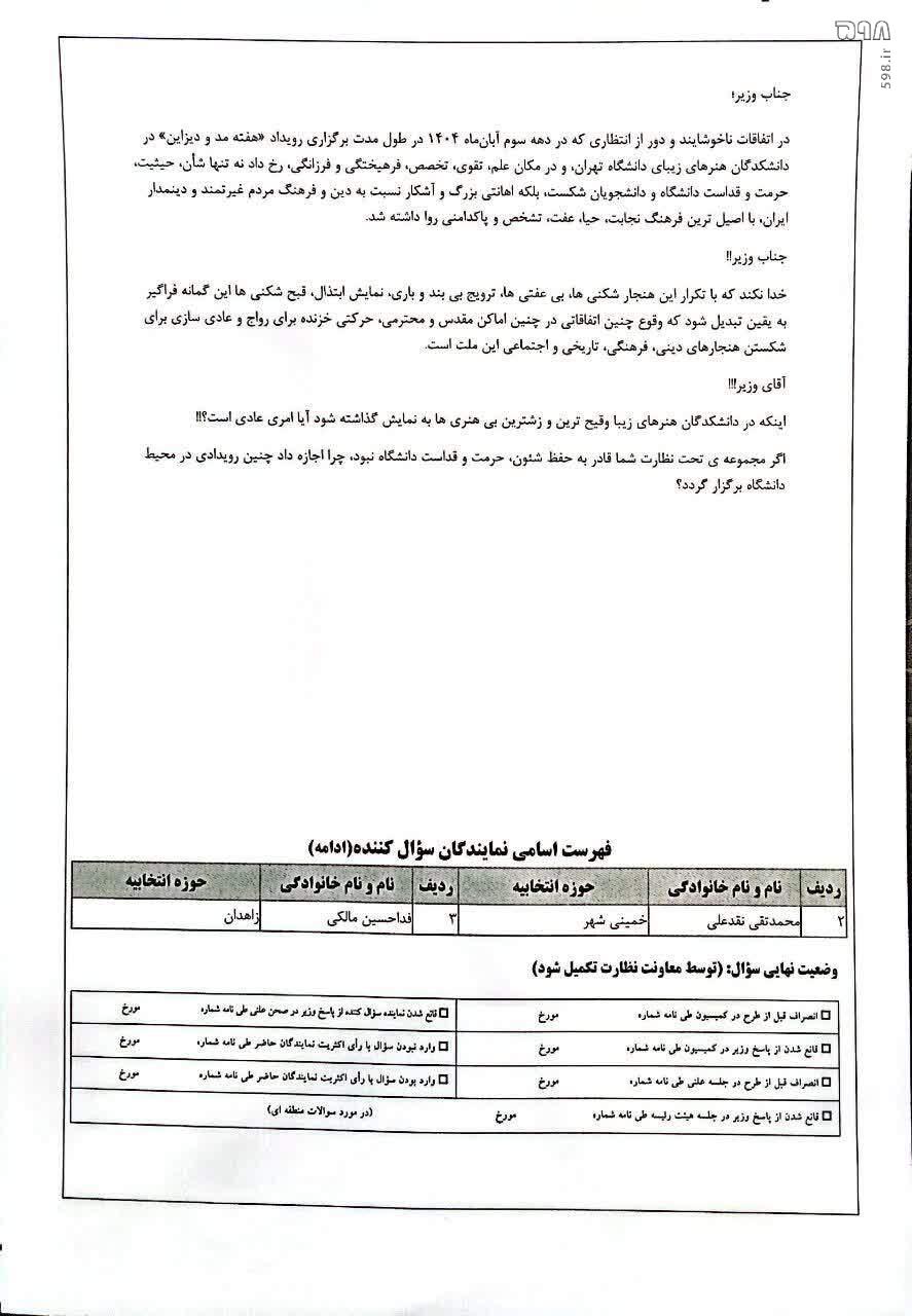 ذوالنوری وزیر علوم را بهخاطر حواشی «هفته مد و دیزاین» به مجلس فراخواند ذوالنوری وزیر علوم را بهخاطر حواشی «هفته مد و دیزاین» به مجلس فراخواند