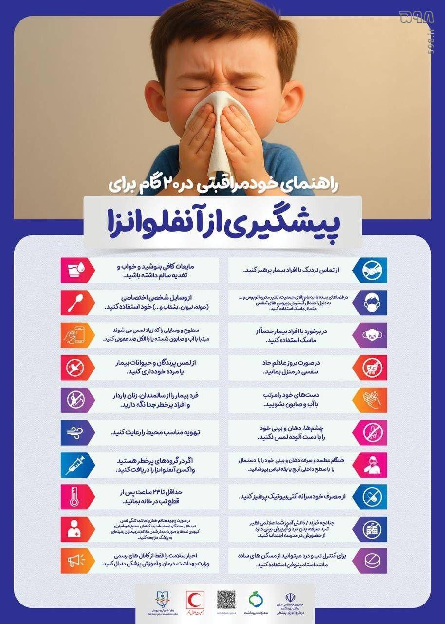 اینفوگرافیک| ۲۰ گام برای پیشگیری از آنفلوآنزا