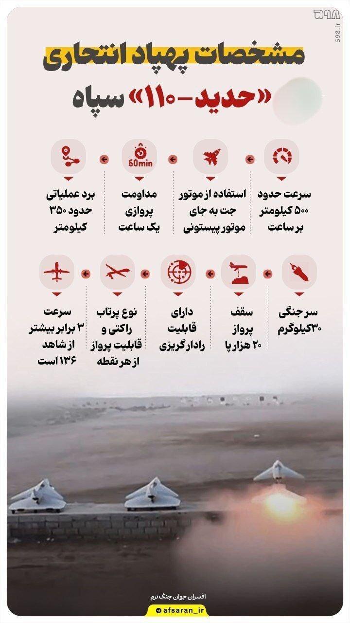 اینفوگرافیک| مشخصات پهپاد جدید سپاه