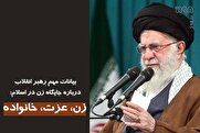 زن، کارگزار خانه نیست، مدیر است| جمهوری اسلامی، منطق غرب درباره زن را باطل کرد| رسانه ها مراقب باشند ترویج دهنده تفکر غلط غربی درباره زن نباشند