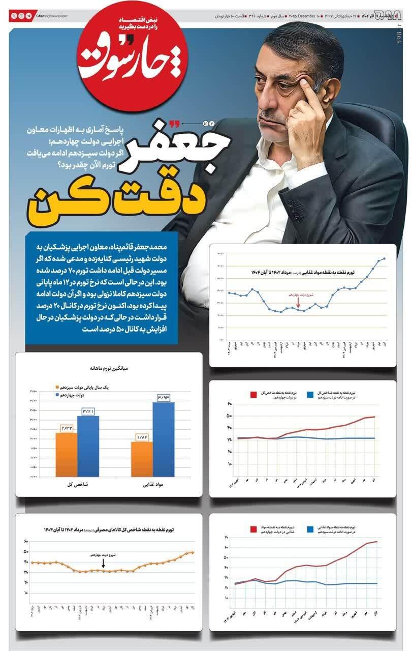 جعفر دقت کن! جعفر دقت کن!